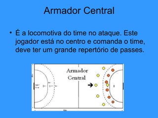 Armador Central
• É a locomotiva do time no ataque. Este
jogador está no centro e comanda o time,
deve ter um grande repertório de passes.
 