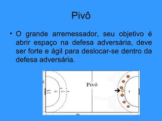 Pivô
• O grande arremessador, seu objetivo é
abrir espaço na defesa adversária, deve
ser forte e ágil para deslocar-se dentro da
defesa adversária.
 