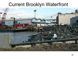 Current Brooklyn Waterfront 