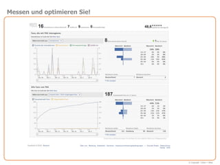 Messen und optimieren Sie!




                             © Copyright Cohen + West
 
