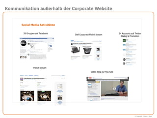 Kommunikation außerhalb der Corporate Website


      Social Media Aktivitäten


       26 Gruppen auf Facebook                                            34 Accounts auf Twitter
                                 Dell Corporate FlickR Stream
                                                                            Dialog & Promotion




                FlickR Stream
                                                 Video Blog auf YouTube




                                                                                          © Copyright Cohen + West
 