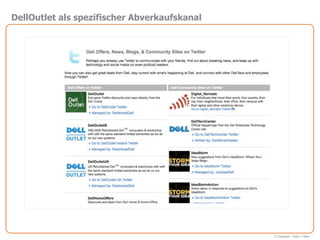 DellOutlet als spezifischer Abverkaufskanal




                                              © Copyright Cohen + West
 