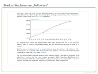 Starkes Wachsum an „Followern“




                                 © Copyright Cohen + West
 