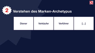 2   Verstehen des Marken-Archetypus


       Diener    Verkäufer   Verführer   […]
 