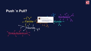 Push `n Pull?
                                              Konferenz
                                    Büro
              Familie   Kegelklub          Kunde

              Freunde

 Einkaufszentrum
 