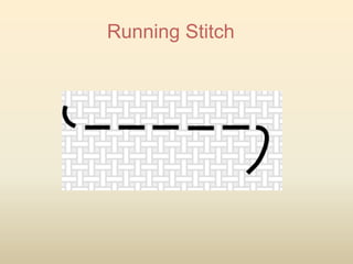 Running Stitch
 