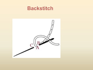 Backstitch
 