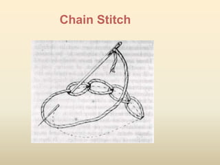 Chain Stitch
 