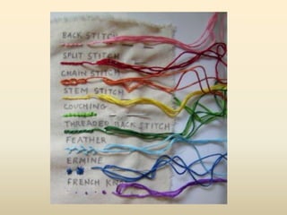 Hand Embroidery PowerPoint.ppt