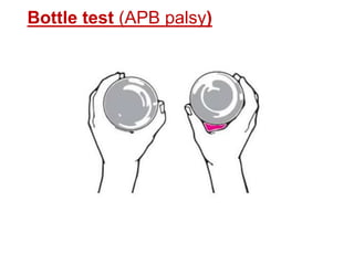 Examination of Hand | PPTX