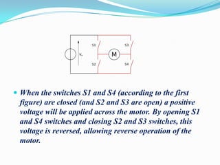  When the switches S1 and S4 (according to the first

figure) are closed (and S2 and S3 are open) a positive
voltage will be applied across the motor. By opening S1
and S4 switches and closing S2 and S3 switches, this
voltage is reversed, allowing reverse operation of the
motor.

 