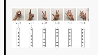 Hand gesture recognition | PPTX