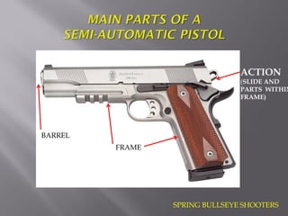 Handgun Personal Defense | PDF