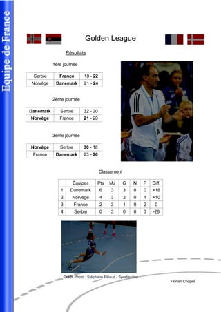 Golden League 
Résultats 
1ère journée 
Serbie 
France 
18 - 22 
Norvège 
Danemark 
21 - 24 
2ème journée 
Danemark 
Serbie 
32 - 20 
Norvège 
France 
21 - 20 
3ème journée 
Norvège 
Serbie 
30 - 18 
France 
Danemark 
23 - 26 
Classement 
Équipes 
Pts 
MJ 
G 
N 
P 
Diff. 
1 
Danemark 
6 
3 
3 
0 
0 
+18 
2 
Norvège 
4 
3 
2 
0 
1 
+10 
3 
France 
2 
3 
1 
0 
2 
0 
4 
Serbie 
0 
3 
0 
0 
3 
-28 
Crédit Photo : Stéphane Pillaud - Sportissimo 
Florian Chapel  