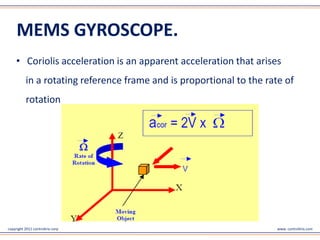 Handheld device motion tracking using MEMS gyros and accelerometer | PPTX