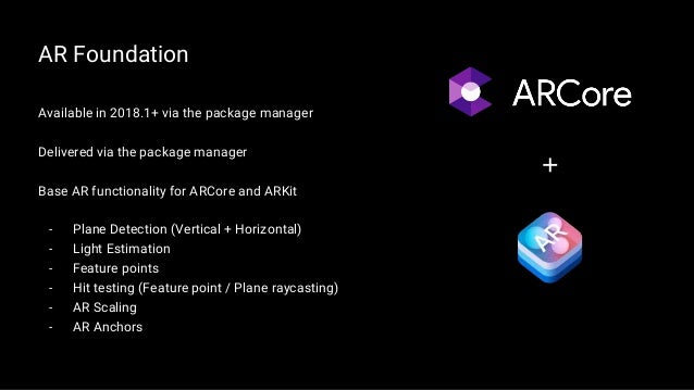 Getting Started With Handheld Ar Getting Started With Handheld Ar