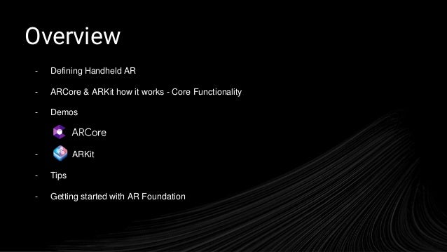 Getting Started With Handheld Ar