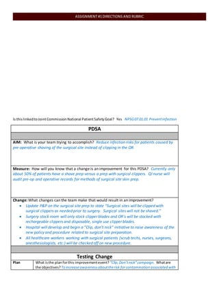 ASSIGNMENT #1 DIRECTIONS AND RUBRIC
Is thislinkedtoJointCommissionNational PatientSafetyGoal? Yes NPSG07.01.01 PreventInfe...