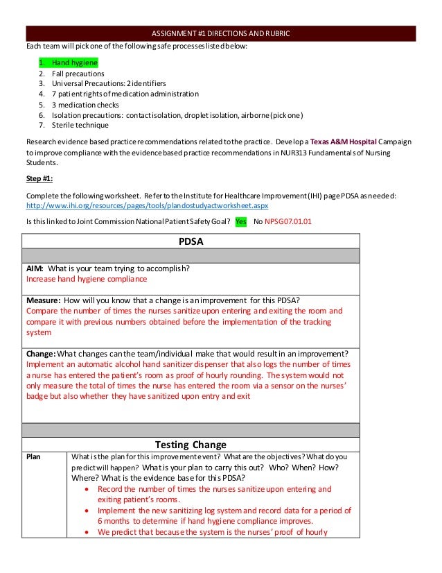 Hand Hygiene Quality Improvement