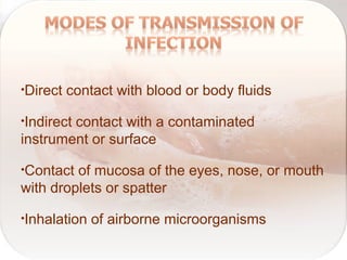 •Direct contact with blood or body fluids
•Indirect contact with a contaminated
instrument or surface
•Contact of mucosa of the eyes, nose, or mouth
with droplets or spatter
•Inhalation of airborne microorganisms
 