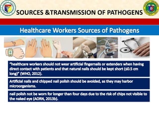 SOURCES &TRANSMISSION OF PATHOGENS
 