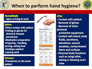 When to perform hand hygiene?
 