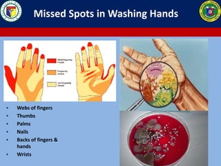 • Webs of fingers
• Thumbs
• Palms
• Nails
• Backs of fingers &
hands
• Wrists
Missed Spots in Washing Hands
 