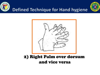 2) Right Palm over dorsum
and vice versa
 