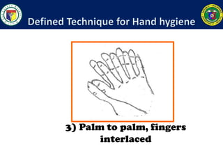 3) Palm to palm, fingers
interlaced
 