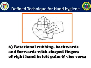 6) Rotational rubbing, backwards
and forwards with clasped fingers
of right hand in left palm & vice versa
 
