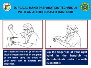 SURGICAL HAND PREPARATION TECHNIQUE
WITH AN ALCOHOL-BASED HANDRUB
Put approximately 5ml (3 doses) of
alcohol-based handrub in the palm
of left hand, using the elbow of
your other arm to operate the
dispenser.
Dip the fingertips of your right
hand in the handrub to
decontaminate under the nails
(5 seconds)
 
