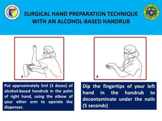 SURGICAL HAND PREPARATION TECHNIQUE
WITH AN ALCOHOL-BASED HANDRUB
Put approximately 5ml (3 doses) of
alcohol-based handrub in the palm
of right hand, using the elbow of
your other arm to operate the
dispenser.
Dip the fingertips of your left
hand in the handrub to
decontaminate under the nails
(5 seconds)
 