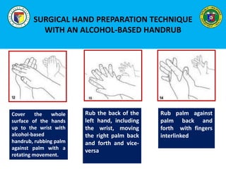 SURGICAL HAND PREPARATION TECHNIQUE
WITH AN ALCOHOL-BASED HANDRUB
Cover the whole
surface of the hands
up to the wrist with
alcohol-based
handrub, rubbing palm
against palm with a
rotating movement.
Rub the back of the
left hand, including
the wrist, moving
the right palm back
and forth and vice-
versa
Rub palm against
palm back and
forth with fingers
interlinked
 