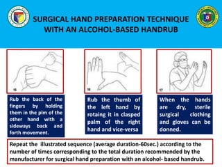 SURGICAL HAND PREPARATION TECHNIQUE
WITH AN ALCOHOL-BASED HANDRUB
Rub the back of the
fingers by holding
them in the plm of the
other hand with a
sideways back and
forth movement.
Rub the thumb of
the left hand by
rotaing it in clasped
palm of the right
hand and vice-versa
When the hands
are dry, sterile
surgical clothing
and gloves can be
donned.
Repeat the illustrated sequence (average duration-60sec.) according to the
number of times corresponding to the total duration recommended by the
manufacturer for surgical hand preparation with an alcohol- based handrub.
 