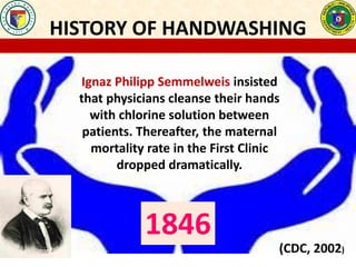 HISTORY OF HANDWASHING
Ignaz Philipp Semmelweis insisted
that physicians cleanse their hands
with chlorine solution between
patients. Thereafter, the maternal
mortality rate in the First Clinic
dropped dramatically.
(CDC, 2002)
1846
 