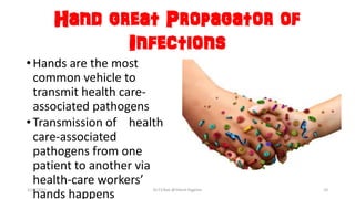 Hand great Propagator of
Infections
•Hands are the most
common vehicle to
transmit health care-
associated pathogens
•Transmission of health
care-associated
pathogens from one
patient to another via
health-care workers’
hands happens
3/26/2017 Dr.T.V.Rao @!Hand Hygeine 10
 