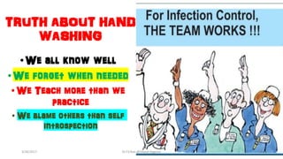 TRUTH ABOUT HAND
WASHING
•We all know well
•We forget when needed
• We Teach more than we
practice
• We blame others than self
introspection
3/26/2017 Dr.T.V.Rao @!Hand Hygeine 37
 