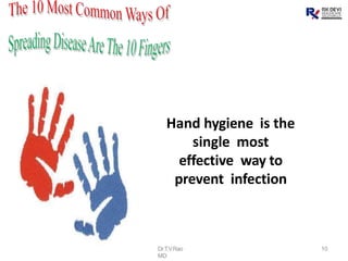Hand hygiene is the
single most
effective way to
prevent infection
Dr.T.V.Rao
MD
10
 