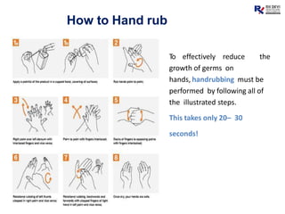 To effectively reduce the
growth of germs on
hands, handrubbing must be
performed by following all of
the illustrated steps.
This takes only 20– 30
seconds!
How to Hand rub
 
