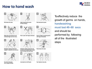 How to hand wash
Toeffectively reduce the
growth of germs on hands,
handwashing
must last 40–60 secs
and should be
performed by following
all of the illustrated
steps
 