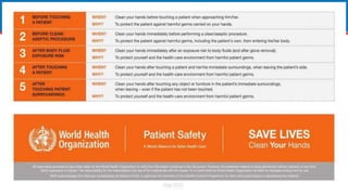 Hand Neutralisation Chart.pdf Hand Hygiene.pdf