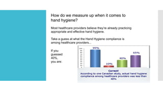 How do we measure up when it comes to
hand hygiene?
Most healthcare providers believe they’re already practicing
appropriate and effective hand hygiene.
Take a guess at what the Hand Hygiene compliance is
among healthcare providers...
If you
guessed
40%,
you are:
 