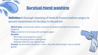 Surgical Hand washing
Definition:A thorough cleansing of hands & forearms before surgery to
prevent transmission of microbes to the patient.
What it does: removes soil, debris, transient & resident microbes from hands &
forearms.
Time: scrub for 2–6 minutes with antiseptic agent.
Benefits:
- Minimizes microorganism count.
- Stops microbial growth under gloves.
- Reduces infection risk if gloves tear.
Process: scrub hands & forearms → rinse → dry with sterile towel → put on sterile
gloves.
 