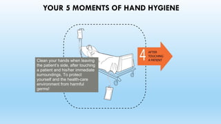 YOUR 5 MOMENTS OF HAND HYGIENE
Clean your hands when leaving
the patient’s side, after touching
a patient and his/her immediate
surroundings, To protect
yourself and the health-care
environment from harmful
germs!
 