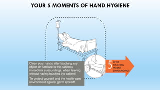 YOUR 5 MOMENTS OF HAND HYGIENE
Clean your hands after touching any
object or furniture in the patient’s
immediate surroundings, when leaving
without having touched the patient!
To protect yourself and the health-care
environment against germ spread!
 