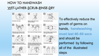 HOW TO HANDWASH
WET-LATHER-SCRUB-RINSE-DRY
To effectively reduce the
growth of germs on
hands, handwashing
must last 40–60 secs
and should be
performed by following
all of the illustrated
steps
 