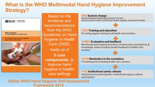 Based on the
evidence and
recommendations
from the WHO
Guidelines on Hand
Hygiene in Health
Care (2009),
made up of
5 core
components, to
improve hand
hygiene in health-
care settings
ONE System change
Alcohol-based handrubs at point of care
and access to safe continuous water supply, soap and towels
TWO Training and education
Providing regular training to all health-care workers
THREE Evaluation and feedback
Monitoring hand hygiene practices, infrastructure, perceptions, &
knowledge, while providing results feedback to health-care
workers
FOUR Reminders in the workplace
Prompting and reminding health-care workers
FIVE Institutional safety climate
Individual active participation, institutional support, patient
participation
What is the WHO Multimodal Hand Hygiene Improvement
Strategy?
Utilize WHO Hand Hygiene Self-Assessment
Framework 2010
 