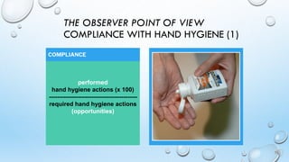 THE OBSERVER POINT OF VIEW
COMPLIANCE WITH HAND HYGIENE (1)
performed
hand hygiene actions (x 100)
--------------------------------------------
required hand hygiene actions
(opportunities)
COMPLIANCE
 