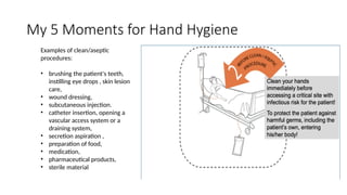 My 5 Moments for Hand Hygiene
Examples of clean/aseptic
procedures:
• brushing the patient's teeth,
instilling eye drops , skin lesion
care,
• wound dressing,
• subcutaneous injection.
• catheter insertion, opening a
vascular access system or a
draining system,
• secretion aspiration ,
• preparation of food,
• medication,
• pharmaceutical products,
• sterile material
 