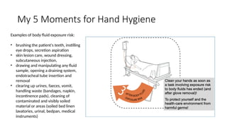 My 5 Moments for Hand Hygiene
Examples of body fluid exposure risk:
• brushing the patient's teeth, instilling
eye drops, secretion aspiration
• skin lesion care, wound dressing,
subcutaneous injection,
• drawing and manipulating any fluid
sample, opening a draining system,
endotracheal tube insertion and
removal
• clearing up urines, faeces, vomit,
handling waste (bandages, napkin,
incontinence pads), cleaning of
contaminated and visibly soiled
material or areas (soiled bed linen
lavatories, urinal, bedpan, medical
instruments)
 